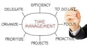 tips manage waktu
